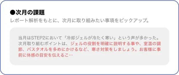 次月の課題