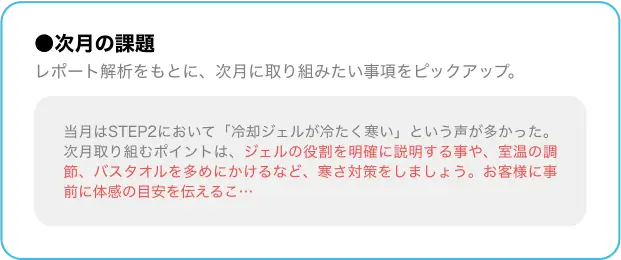 次月の課題